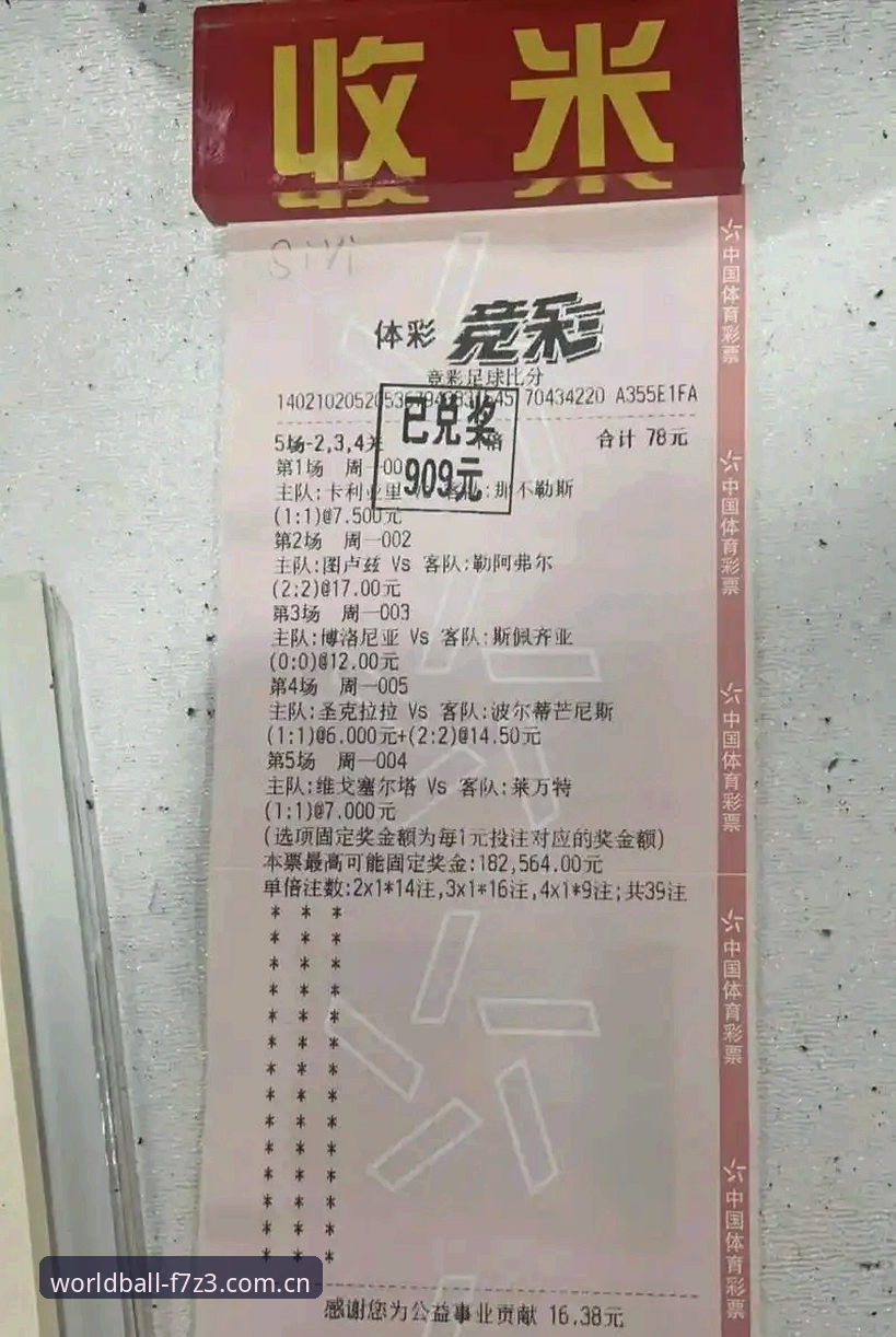 世界杯一键竞猜怎么样 世界杯买球官网实用指南:一键竞猜到底值不值得?