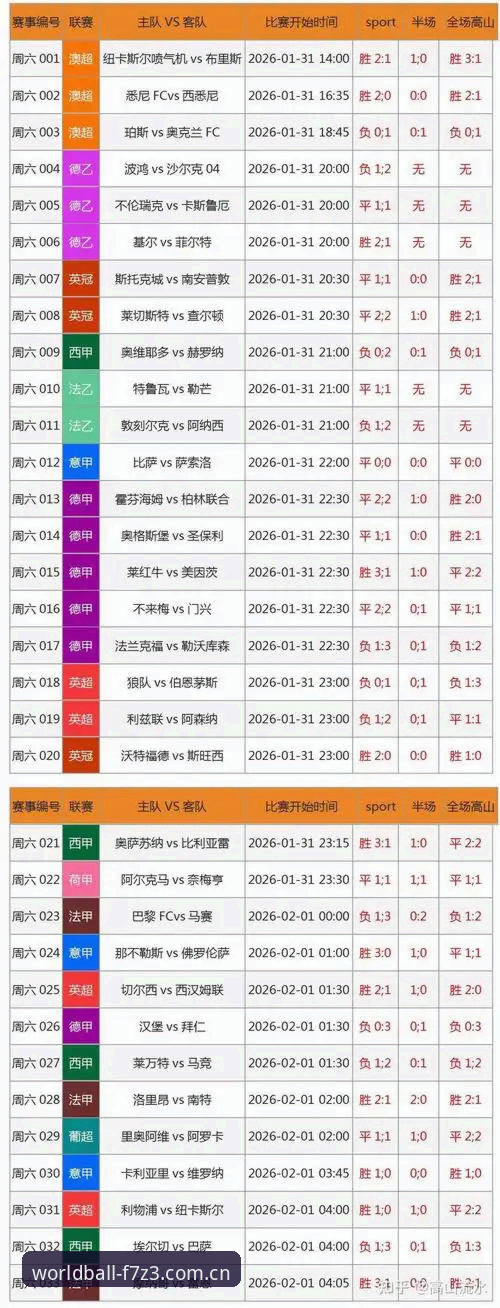 资深用户分享：世界杯买球官网手机版使用心得，2026世界杯竞猜平台实战经验