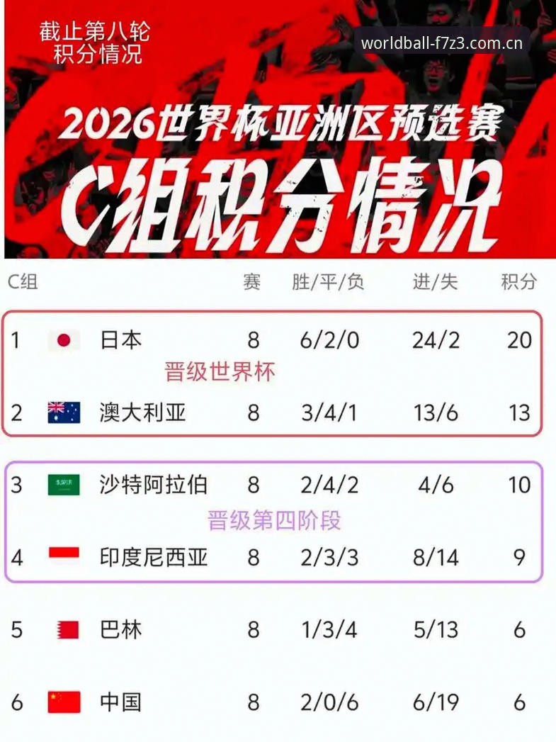 世界杯买球官网最新动态：2026世界杯赌球网站下载与竞猜平台全面评测