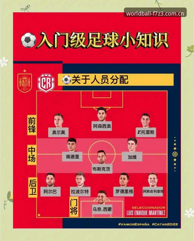 世界杯官网哪个好 新手必看!世界杯买球官网选择实战经验,老玩家教你避坑指南